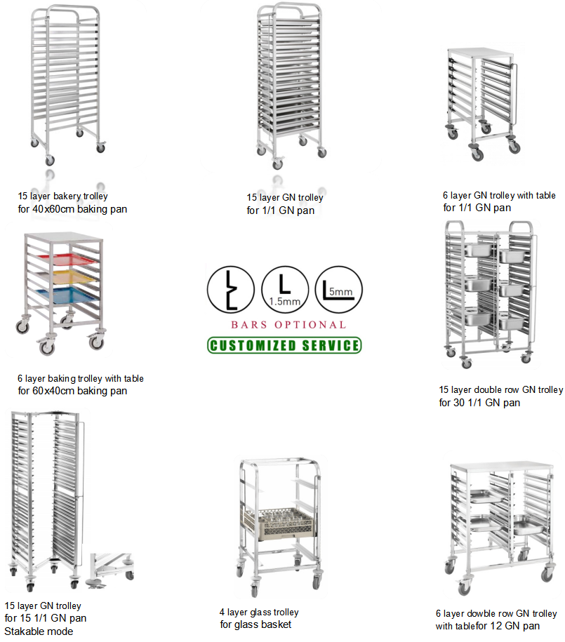 rack trolley descrition